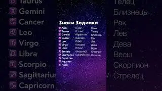 ЗНАКИ ЗОДИАКА на английском / Zodiac signs