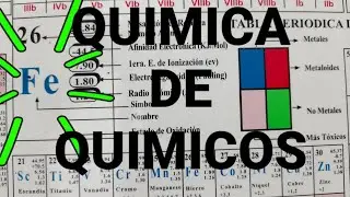 Aprender a usar la Tabla Períodica | GRUPO Y PERÍODO DE La Tabla períodica | Elementos Quimicos