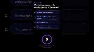 What is the purpose of the Gossip protocol in Cassandra