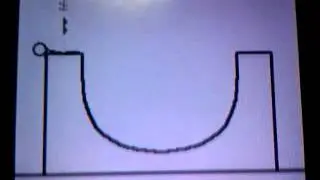Skateboard Fail Flipnote Hatena