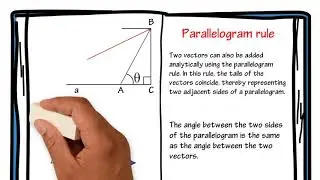 4.2 Class 11 Motion in a Plane.wmv