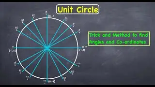 How to Remember the Unit Circle