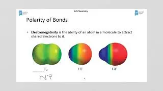 AP Chemistry Review of Bonding