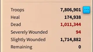 Rise of Kingdoms: 150M gets zeroed