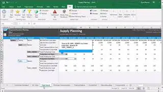 Resource Prioritization using SAP IBP Supply Optimizer