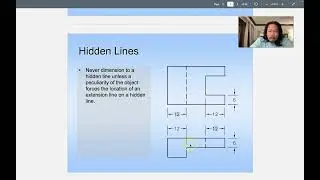 Dimensioning
