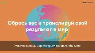 Преимущества программы Body Guru (MNG)