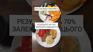 Раціон допоможе схуднути