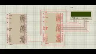 UART FREQUENCY Testing