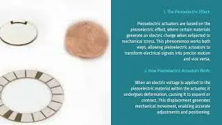 The Nanometer-Level Accuracy of Piezoelectric Actuators
