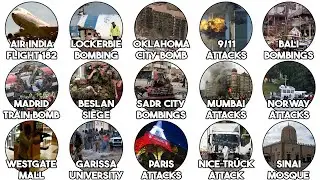 The Most Devastating Terror Attacks Explained