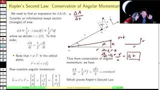 AEE462 Lecture 3, Part C - Proving Kepler's 2nd and 3rd Law and Turning Angle for Hyperbolic Orbits