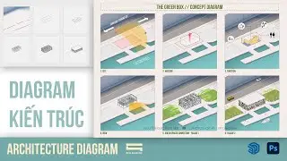 Make Diagram by Photoshop + SketchUp (Tạo Diagram Kiến Trúc với Photoshop)