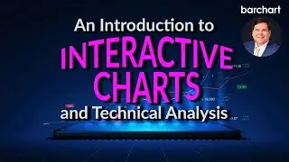 An Introduction to Interactive Charts and Technical Analysis