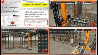 CODESYS Sequential Function Chart (SFC) PLC programming | part 2 Automated Warehouse system