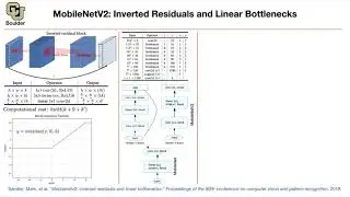 MobileNetV2 | Lecture 19 (Part 3) | Applied Deep Learning