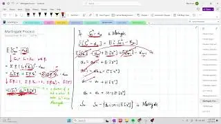 Martingale process and random walk