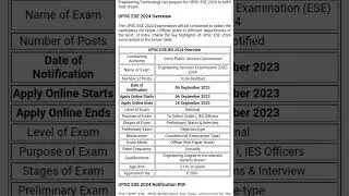 UPSC ESE 2024 Notification Out | Latest update | #upsc_ese | #ese2023 | #shorts | #upsc