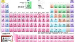 Converting Atoms to Mass - Part 1