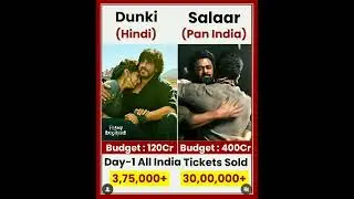 Dunki vs Salaar movie comparison in box 