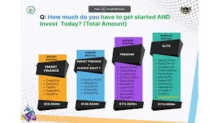 How To Purchase Your Membership?