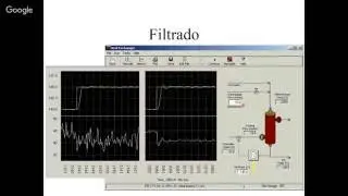 Reguladores PID 2