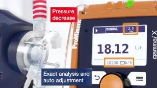 Metering Pump gamma/ X – Innovative Control Technology