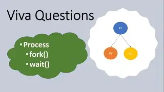 Process Creation viva questions || System Calls || fork || wait || OS
