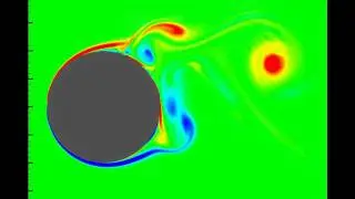 Warping Cylinder - Re=1500