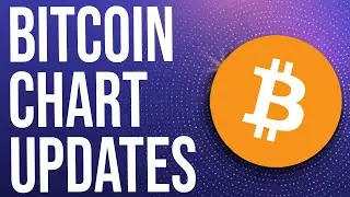 Bitcoin at Support Resistance and Altcoin Price Update  IN HINDI 
