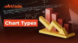 Trading-Made-Simple | Chart Types