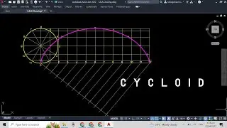 How To: Draw a Cycloid Given the Radius of the Circle and a Point on the Circumference of the Circle