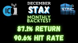STAX AI Backtest [December 27, 2023]
