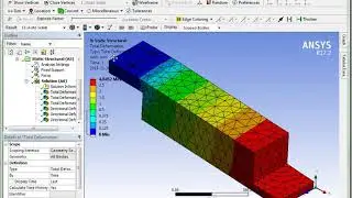 ANSYS Mechanical - How worked Named Legend in R17.2