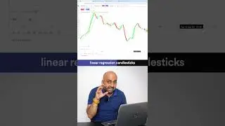 How to Catch Reversals in Nifty Next 50 Index | Dhan
