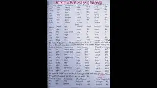 क्रिया  (Tenses) With Hindi Present Past Verbs  Meaning #viral English #shorts #ytshorts