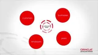 Oracle Certification 101 What Is Oracle Certification