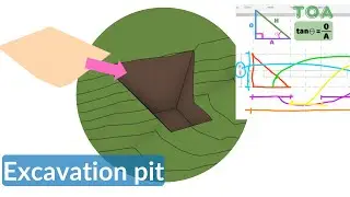 Revit family masterclass: parametric excavation pit with trigonometry and tangent formula