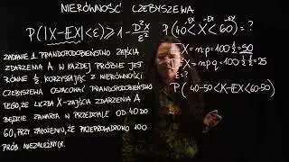 Nierówność Czebyszewa