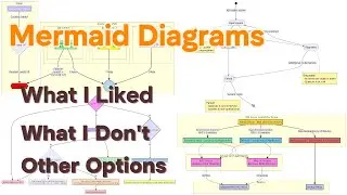 Choosing Diagram Tools: Why Mermaid Stands Out