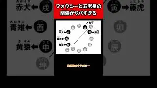 【最新話】フォクシーと五老星の関係がヤバすぎるｗｗｗｗｗ #ワンピース #ネタバレ #shorts #最新話