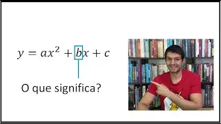 QUADRÁTICA - Significado do coeficiente b