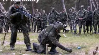 10 Countries with Strongest Armies in the World