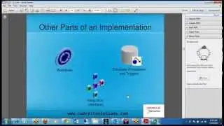 Oracle Demantra R12.2 Interactive session @ RUDRA IT SOLUTIONS