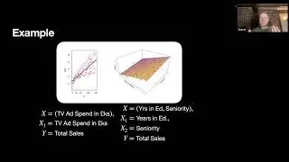 An Introduction to Statistical Learning with Applications in Python: Statistical Learning (islp03 2)