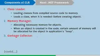 Complete Understanding CLR - Components - .NET Framework
