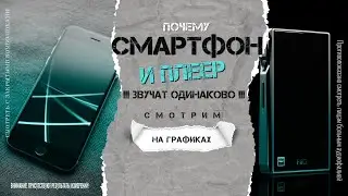 Смартфон и плеер звучат одинаково! Может ли такое быть? Смотрим на измерения...