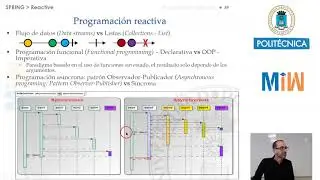 Spring Boot. API Rest. Programación reactiva. WebFlux. Introducción