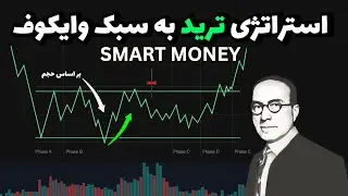 پیش بینیه حرکت مارکت به سبک وایکوف و حجم قیمت | این استراتژی دیدت به ترید رو تغییر میده