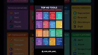 Top 40 Developer Tools You MUST Know in 2025! 🚀 | 